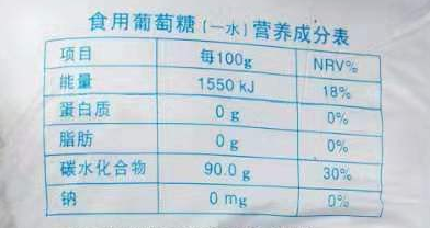 一水(shuǐ)葡萄糖